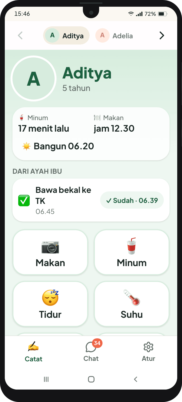 Aditya bersama Nenek: Makan, minum, tidur, dan suhu kalau perlu. Nenek tidak perlu belajar apa-apa.
